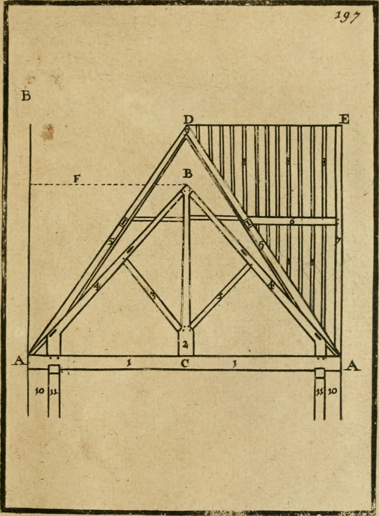 An illustration from The first book of architecture, 1733, leaf 214