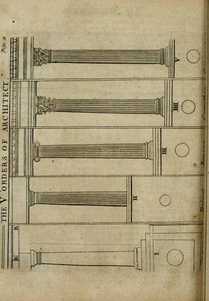 An illustration from The first book of architecture, 1733, leaf 35