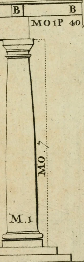 An illustration from The first book of architecture, 1733, leaf 42