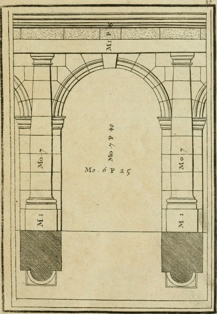 An illustration from The first book of architecture, 1733, leaf 44