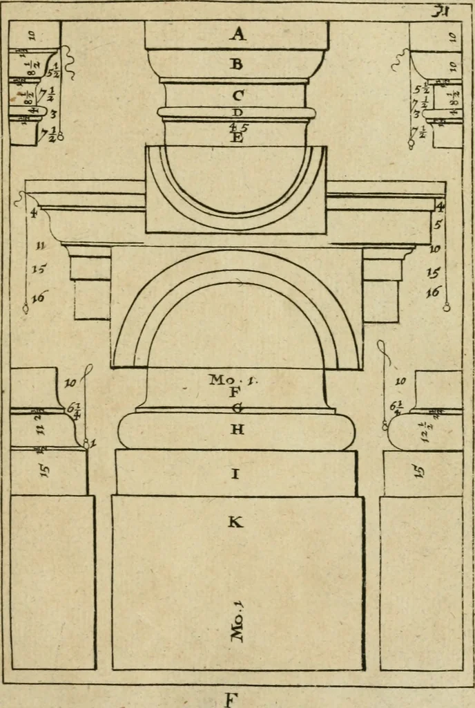 An illustration from The first book of architecture, 1733, leaf 48