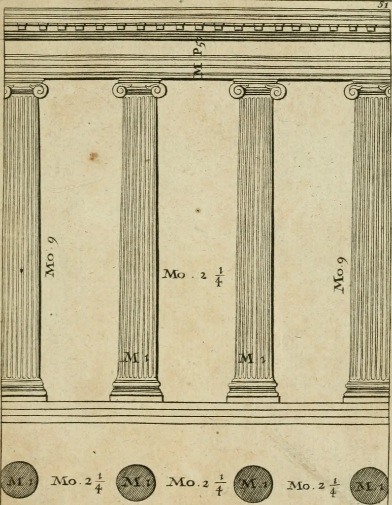 An illustration from The first book of architecture, 1733, leaf 68