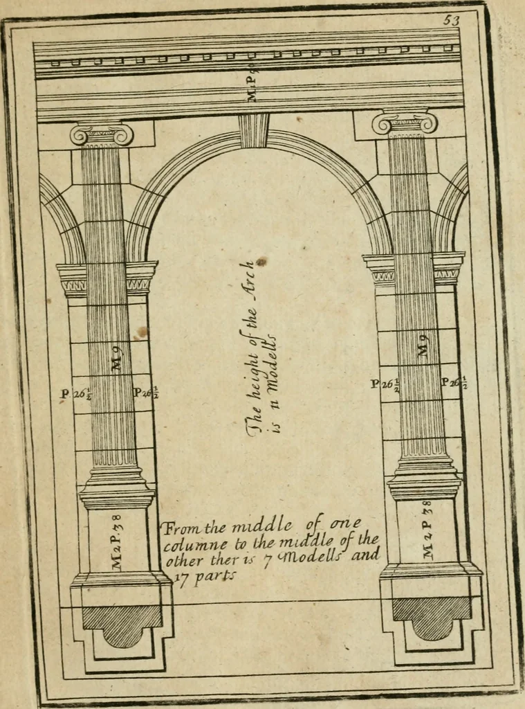 An illustration from The first book of architecture, 1733, leaf 70