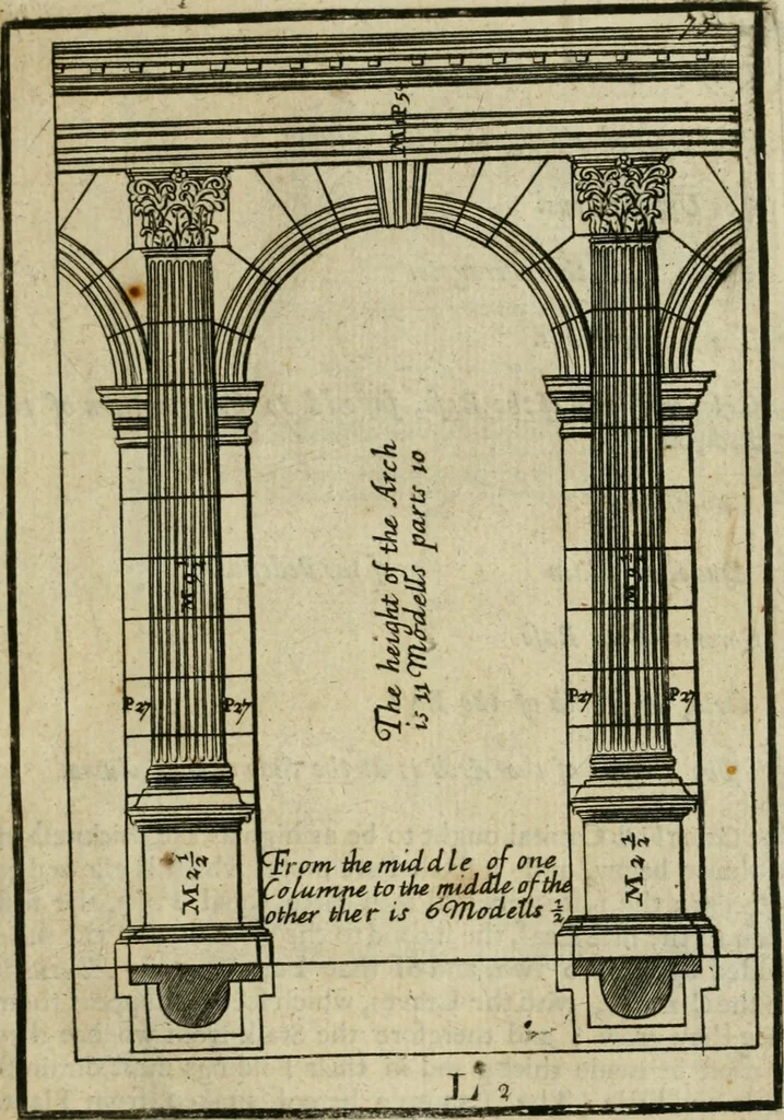 An illustration from The first book of architecture, 1733, leaf 92