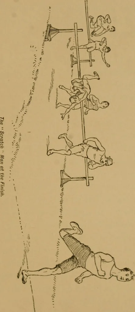An illustration from The book of athletics and out-of-door sports .., 1895, leaf 250