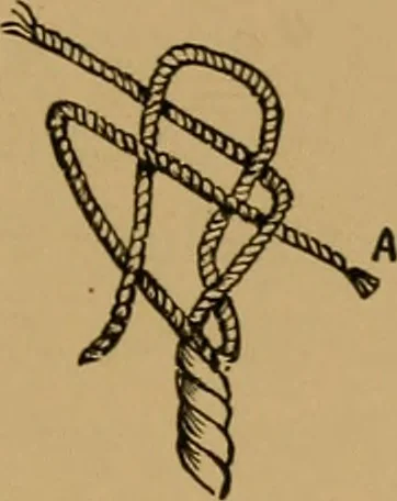 An illustration from The book of athletics and out-of-door sports .., 1895, leaf 284