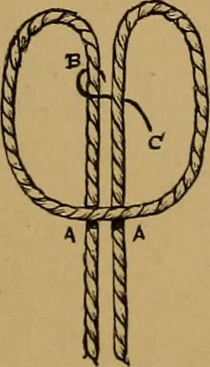 An illustration from The book of athletics and out-of-door sports .., 1895, leaf 286