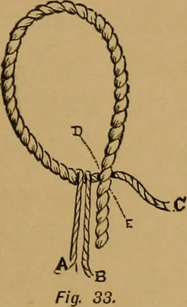 An illustration from The book of athletics and out-of-door sports .., 1895, leaf 294