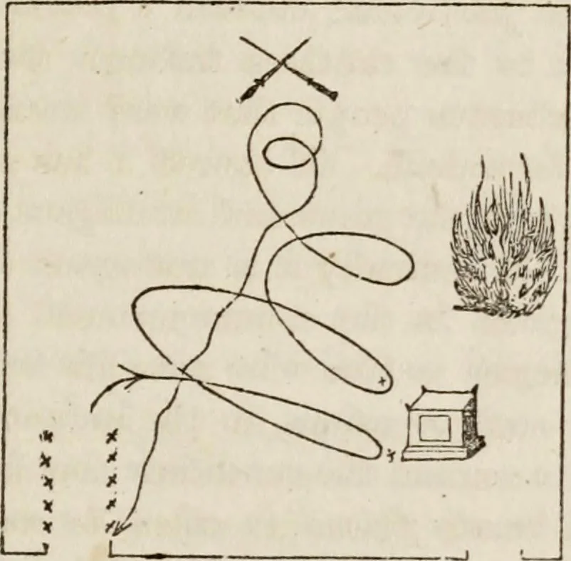 An illustration from The book of the chapter : or, Monitorial instructions, in the degrees of mark, past and most excellent master, and the holy Royal arch, 1865, leaf 112