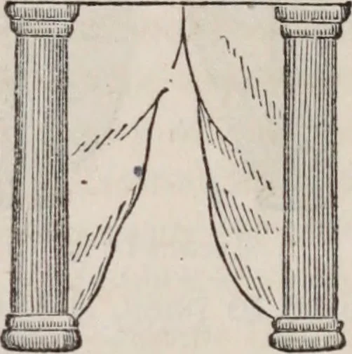 An illustration from The book of the chapter : or, Monitorial instructions, in the degrees of mark, past and most excellent master, and the holy Royal arch, 1865, leaf 133