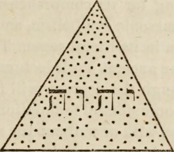 An illustration from The book of the chapter : or, Monitorial instructions, in the degrees of mark, past and most excellent master, and the holy Royal arch, 1865, leaf 150