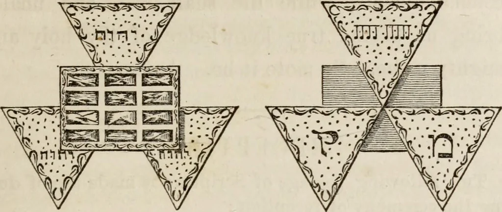 An illustration from The book of the chapter : or, Monitorial instructions, in the degrees of mark, past and most excellent master, and the holy Royal arch, 1865, leaf 182
