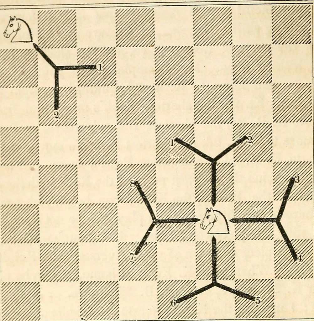 An illustration from The book of chess: containing the rudiments of the game, and elementary analyses of the most popular openings ; exemplified in games actually played by the greatest masters; including Staunton's analysis of the king's and queen's gambits, numerous positions and problems on diagrams, both original and selected; also a series of chess tales, with illustrations engraved from original designs ; the whole extracted and translated from the best sources, 1857, leaf 33