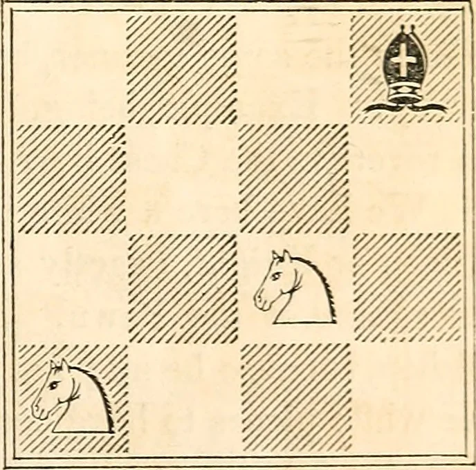 An illustration from The book of chess: containing the rudiments of the game, and elementary analyses of the most popular openings ; exemplified in games actually played by the greatest masters; including Staunton's analysis of the king's and queen's gambits, numerous positions and problems on diagrams, both original and selected; also a series of chess tales, with illustrations engraved from original designs ; the whole extracted and translated from the best sources, 1857, leaf 36