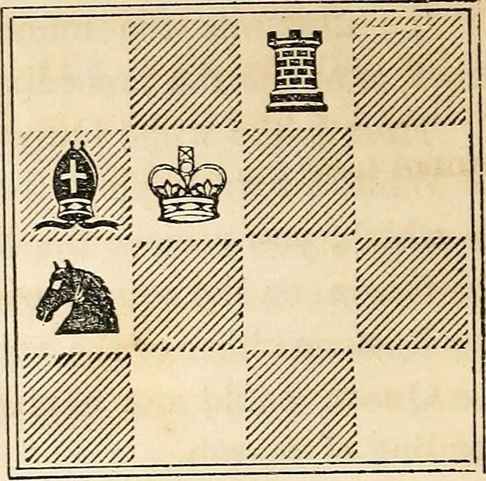 An illustration from The book of chess: containing the rudiments of the game, and elementary analyses of the most popular openings ; exemplified in games actually played by the greatest masters; including Staunton's analysis of the king's and queen's gambits, numerous positions and problems on diagrams, both original and selected; also a series of chess tales, with illustrations engraved from original designs ; the whole extracted and translated from the best sources, 1857, leaf 37