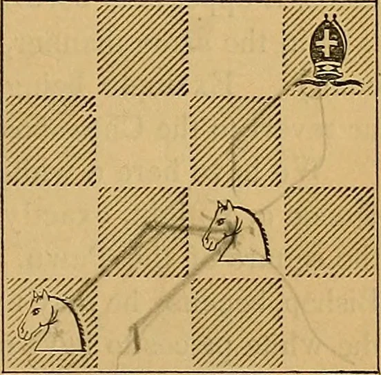 An illustration from The book of chess: containing the rudiments of the game, and elementary analyses of the most popular openings, 1882, leaf 32