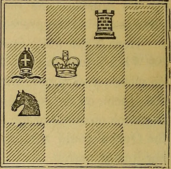 An illustration from The book of chess: containing the rudiments of the game, and elementary analyses of the most popular openings, 1882, leaf 33
