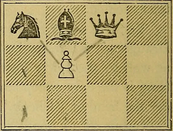An illustration from The book of chess: containing the rudiments of the game, and elementary analyses of the most popular openings, 1882, leaf 33