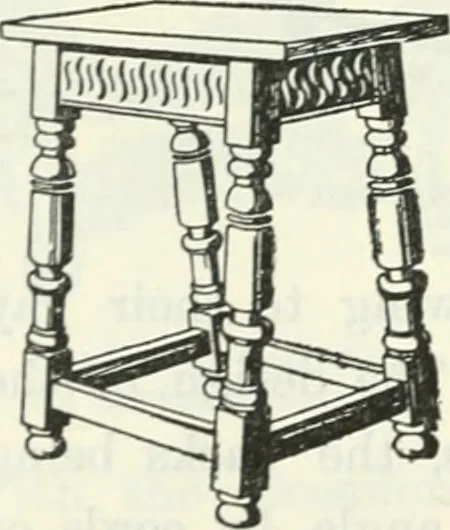 An illustration from The book of decorative furniture, its form, colour and history, 1910, leaf 299