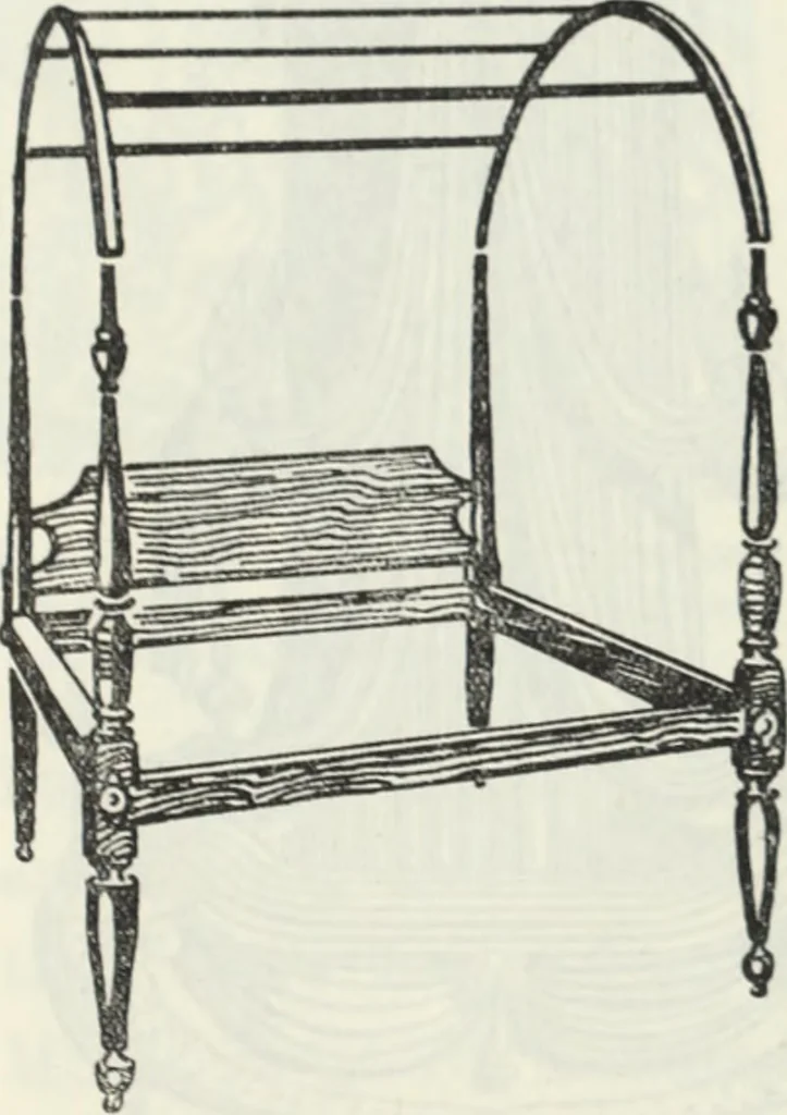 An illustration from The book of decorative furniture, its form, colour and history, 1910, leaf 247