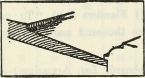 An illustration from The book of decorative furniture, its form, colour and history, 1910, leaf 509