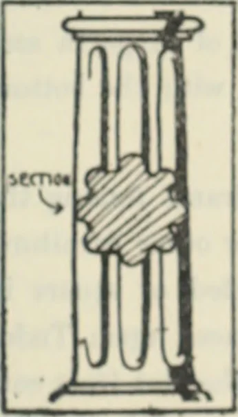 An illustration from The book of decorative furniture, its form, colour and history, 1910, leaf 514