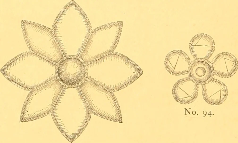 An illustration from Book of designs, 1877, leaf 27