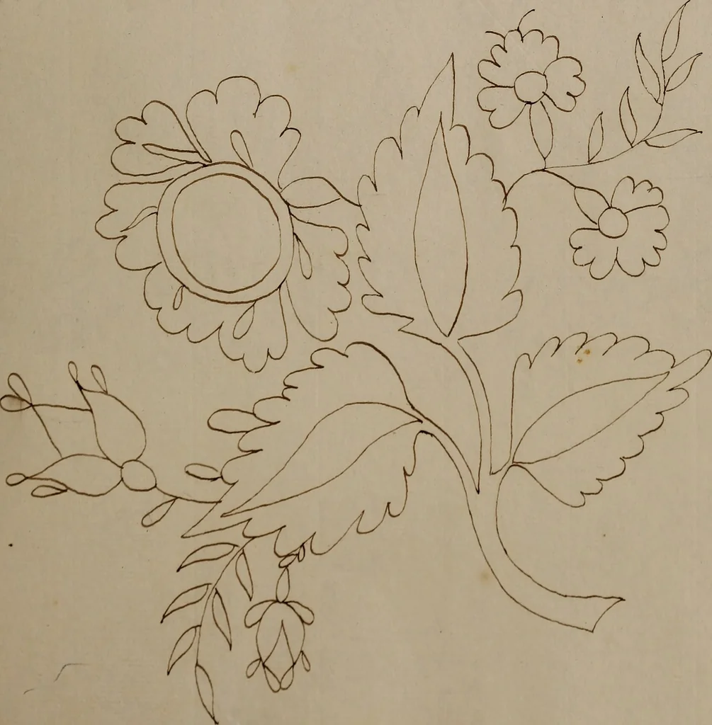 An illustration from [Book of designs, 1824, leaf 106