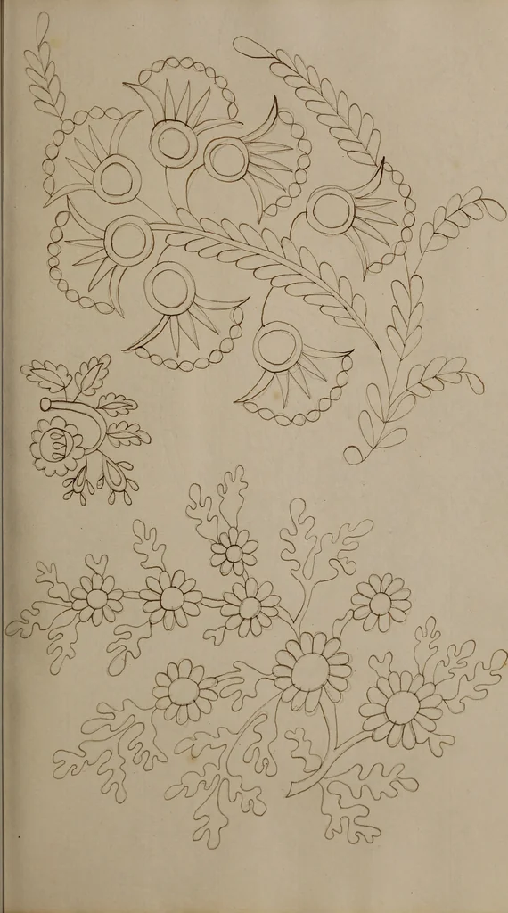 An illustration from [Book of designs, 1824, leaf 114