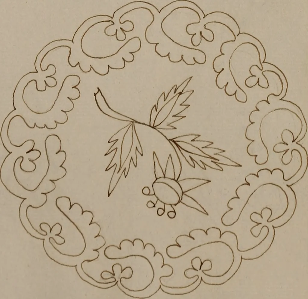 An illustration from [Book of designs, 1824, leaf 122