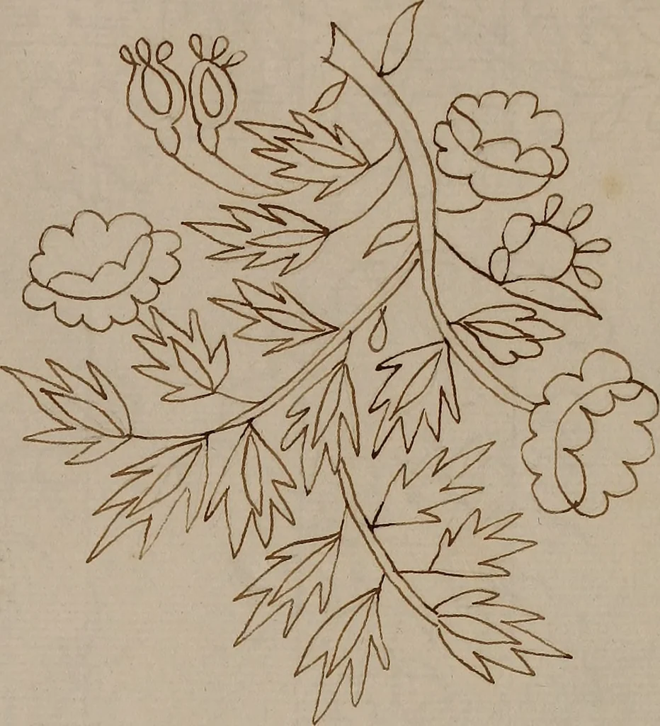 An illustration from [Book of designs, 1824, leaf 126