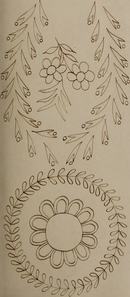 An illustration from [Book of designs, 1824, leaf 126