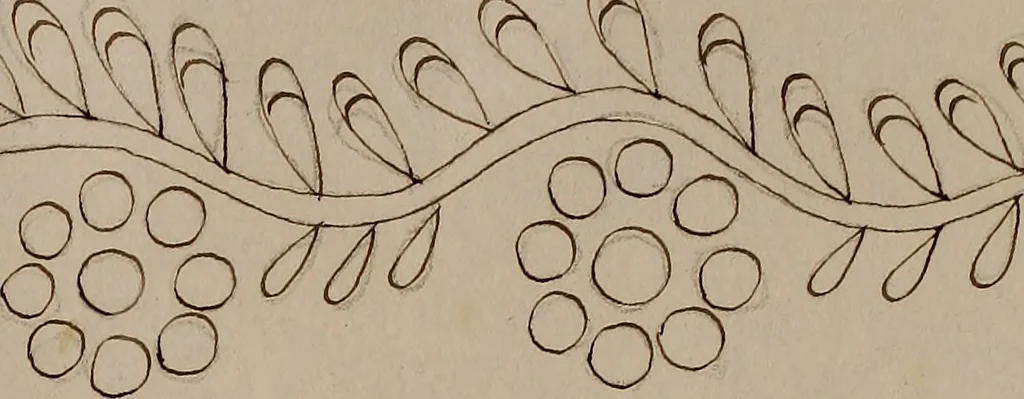 An illustration from [Book of designs, 1824, leaf 128