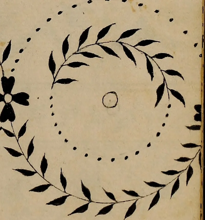 An illustration from [Book of designs, 1824, leaf 14