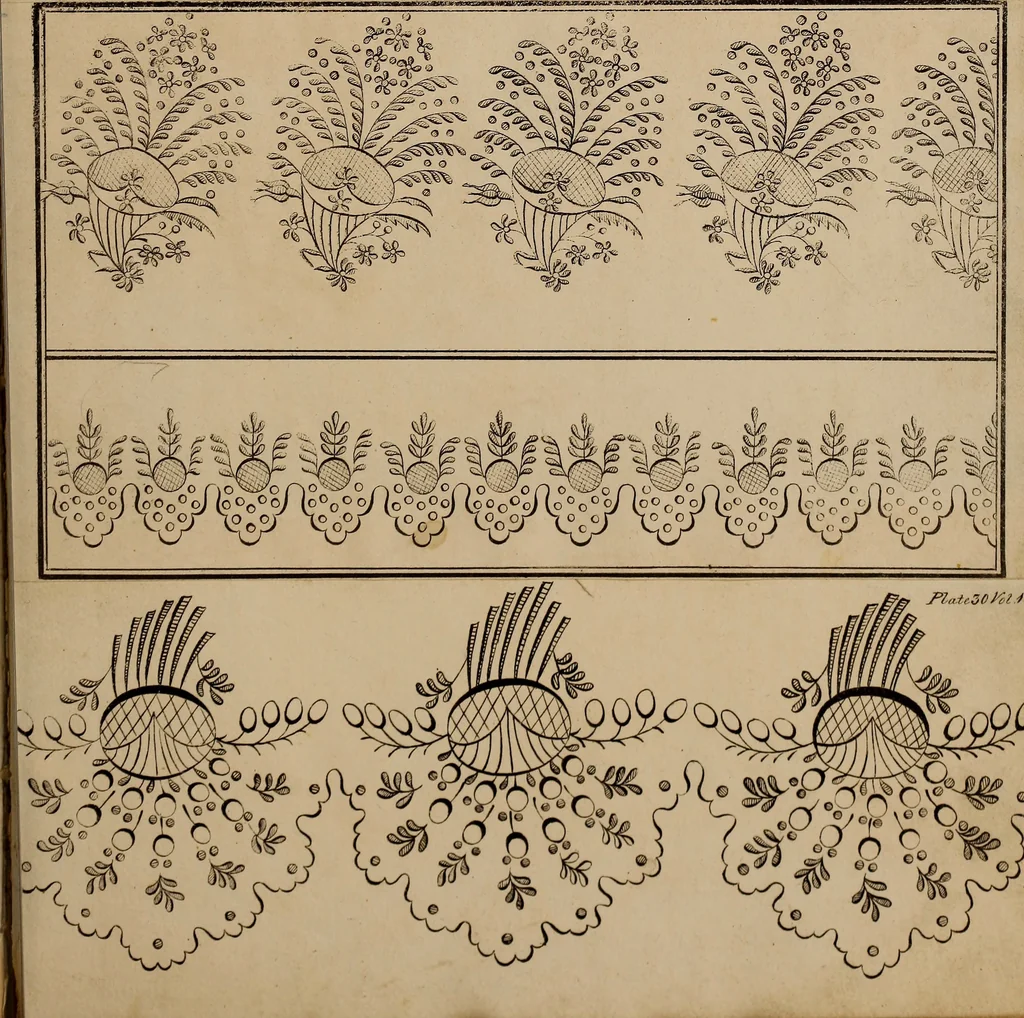 An illustration from [Book of designs, 1824, leaf 150
