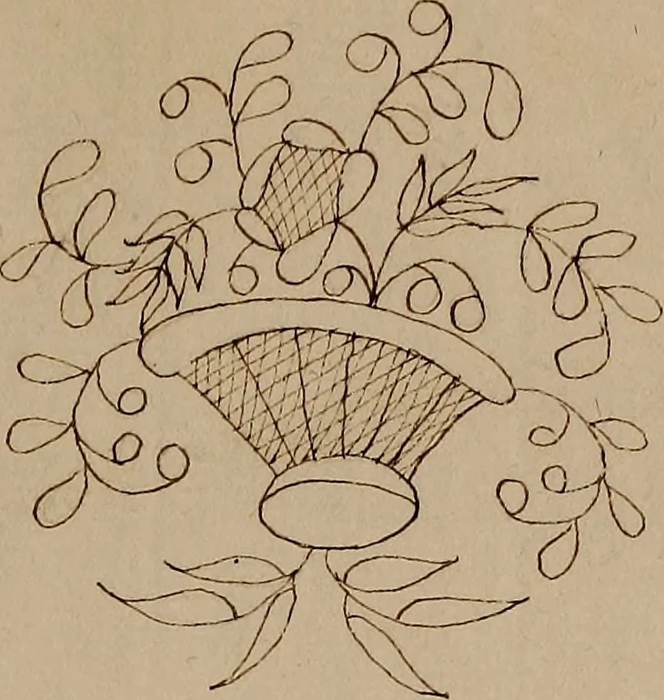 An illustration from [Book of designs, 1824, leaf 36