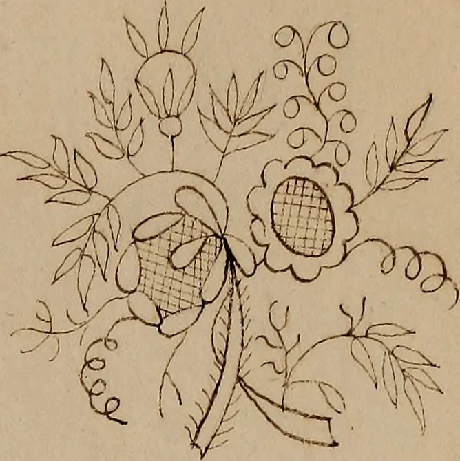 An illustration from [Book of designs, 1824, leaf 36