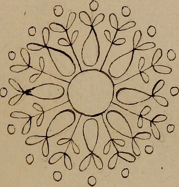An illustration from [Book of designs, 1824, leaf 36