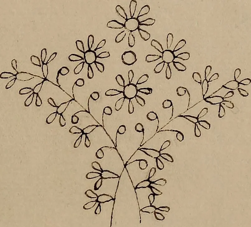An illustration from [Book of designs, 1824, leaf 36
