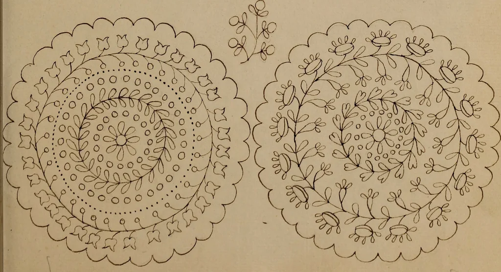 An illustration from [Book of designs, 1824, leaf 36