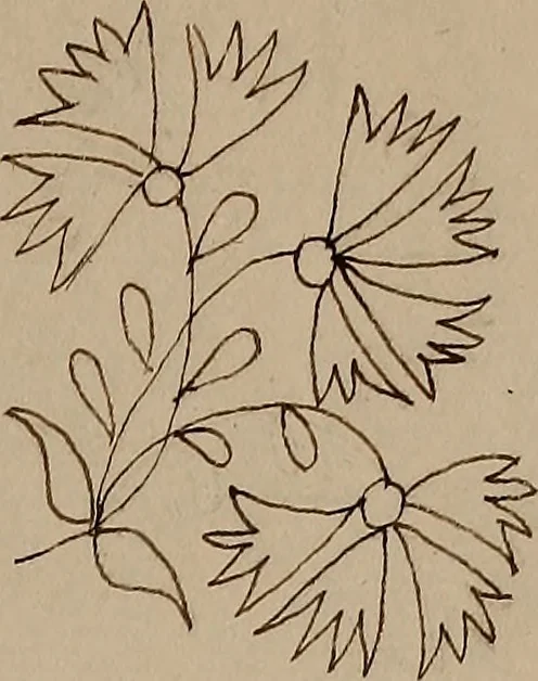 An illustration from [Book of designs, 1824, leaf 38
