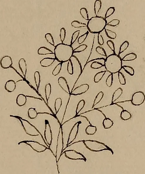 An illustration from [Book of designs, 1824, leaf 38