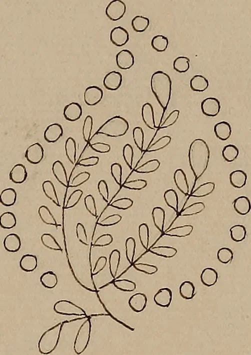 An illustration from [Book of designs, 1824, leaf 38
