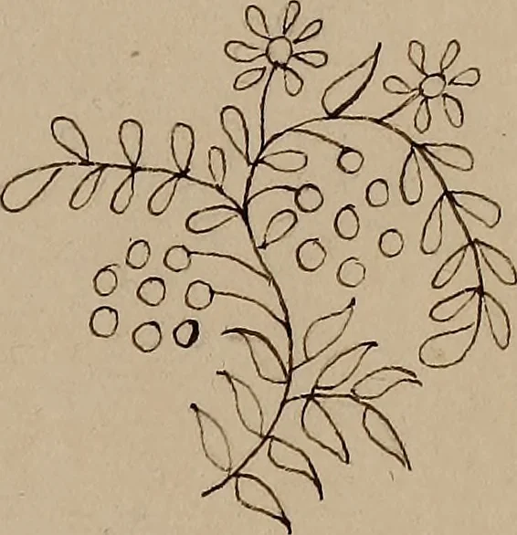 An illustration from [Book of designs, 1824, leaf 38