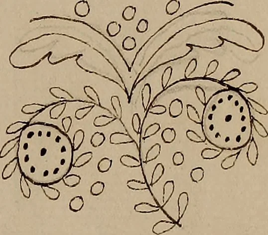 An illustration from [Book of designs, 1824, leaf 38