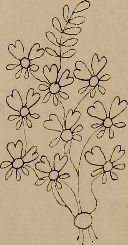 An illustration from [Book of designs, 1824, leaf 38