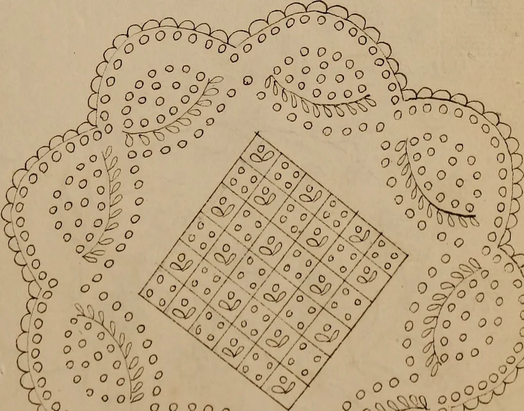 An illustration from [Book of designs, 1824, leaf 40