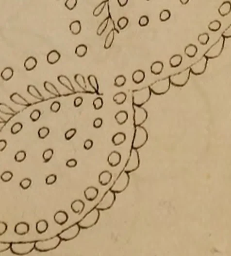 An illustration from [Book of designs, 1824, leaf 40