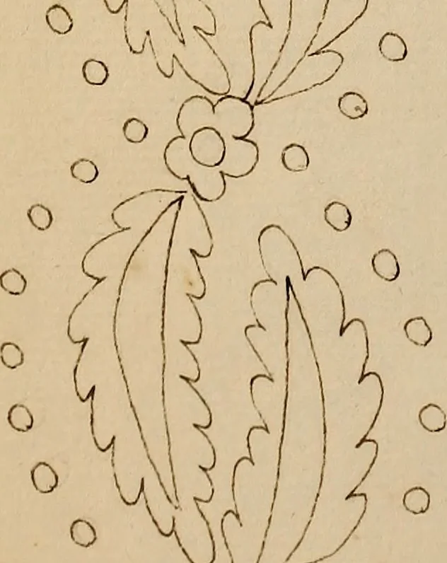An illustration from [Book of designs, 1824, leaf 49