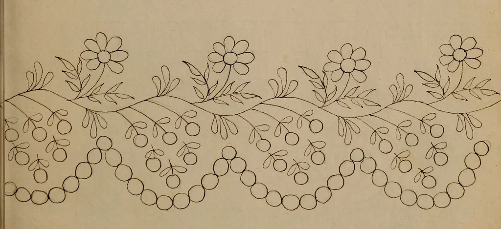 An illustration from [Book of designs, 1824, leaf 76